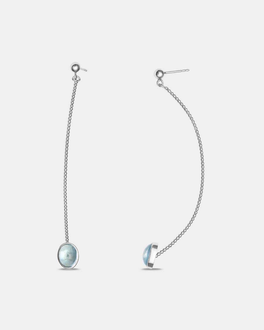 DANGLY FRUIT EARRING-SILVER-SKY TOPAZ